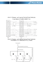 Preview for 114 page of PowerWalker VFI 10000TCP 3/1 Manual