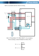 Preview for 120 page of PowerWalker VFI 10000TCP 3/1 Manual