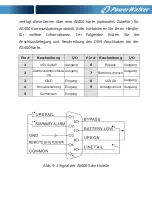 Preview for 133 page of PowerWalker VFI 10000TCP 3/1 Manual