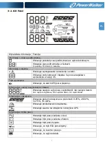 Preview for 49 page of PowerWalker VFI 1000CRM LCD Manual