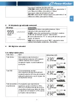 Preview for 53 page of PowerWalker VFI 1000CRM LCD Manual