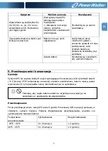 Preview for 57 page of PowerWalker VFI 1000CRM LCD Manual