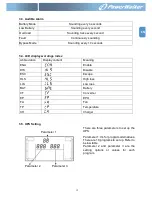 Preview for 13 page of PowerWalker VFI 1000RM LCD User Manual