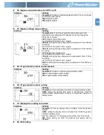 Preview for 15 page of PowerWalker VFI 1000RM LCD User Manual