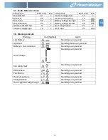 Preview for 17 page of PowerWalker VFI 1000RM LCD User Manual