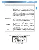 Preview for 31 page of PowerWalker VFI 1000RM LCD User Manual