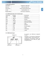 Preview for 53 page of PowerWalker VFI 1000RM LCD User Manual