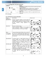 Preview for 76 page of PowerWalker VFI 1000RM LCD User Manual