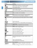 Preview for 92 page of PowerWalker VFI 1000RM LCD User Manual