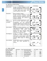 Preview for 96 page of PowerWalker VFI 1000RM LCD User Manual