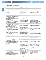 Preview for 98 page of PowerWalker VFI 1000RM LCD User Manual