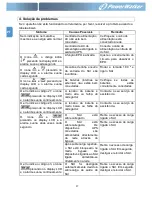 Preview for 118 page of PowerWalker VFI 1000RM LCD User Manual