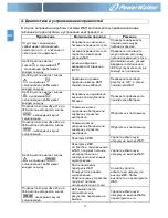 Preview for 138 page of PowerWalker VFI 1000RM LCD User Manual