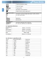 Preview for 152 page of PowerWalker VFI 1000RM LCD User Manual