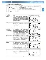 Preview for 155 page of PowerWalker VFI 1000RM LCD User Manual