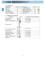 Preview for 156 page of PowerWalker VFI 1000RM LCD User Manual