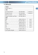 Preview for 18 page of PowerWalker VFI 1000RT User Manual