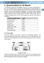 Preview for 28 page of PowerWalker VFI 1000RT User Manual