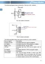 Preview for 41 page of PowerWalker VFI 1000RT User Manual