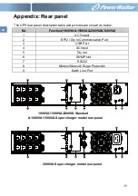 Preview for 43 page of PowerWalker VFI 1000RT User Manual