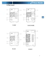 Preview for 7 page of PowerWalker VFI 1000T/E LCD User Manual