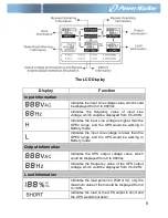 Preview for 12 page of PowerWalker VFI 1000T LCD Manual