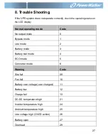 Preview for 30 page of PowerWalker VFI 1000T LCD Manual