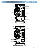 Preview for 42 page of PowerWalker VFI 1000T LCD Manual