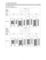 Preview for 10 page of PowerWalker VFI 100K CPG 3/3 BX Manual