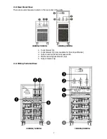 Preview for 12 page of PowerWalker VFI 100K CPG 3/3 BX Manual