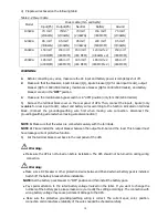 Preview for 14 page of PowerWalker VFI 100K CPG 3/3 BX Manual