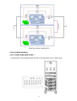 Preview for 16 page of PowerWalker VFI 100K CPG 3/3 BX Manual