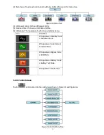 Preview for 22 page of PowerWalker VFI 100K CPG 3/3 BX Manual