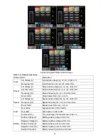 Preview for 24 page of PowerWalker VFI 100K CPG 3/3 BX Manual