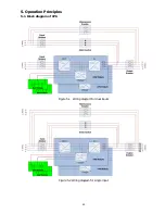 Preview for 44 page of PowerWalker VFI 100K CPG 3/3 BX Manual