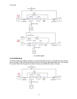 Preview for 46 page of PowerWalker VFI 100K CPG 3/3 BX Manual