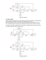 Preview for 47 page of PowerWalker VFI 100K CPG 3/3 BX Manual