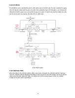 Preview for 48 page of PowerWalker VFI 100K CPG 3/3 BX Manual