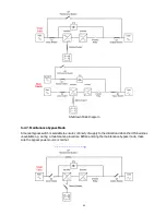 Preview for 49 page of PowerWalker VFI 100K CPG 3/3 BX Manual