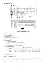 Preview for 6 page of PowerWalker VFI 10K CPH Manual