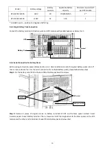 Preview for 11 page of PowerWalker VFI 10K CPH Manual