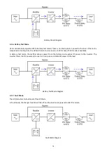 Preview for 15 page of PowerWalker VFI 10K CPH Manual