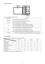 Preview for 18 page of PowerWalker VFI 10K CPH Manual