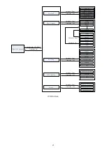 Preview for 22 page of PowerWalker VFI 10K CPH Manual