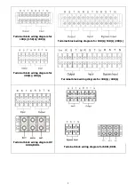 Предварительный просмотр 10 страницы PowerWalker VFI 10KL CPG PF1 3/3 Manual