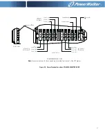 Preview for 53 page of PowerWalker VFI 20000-40000TAP 3/3 BI User Manual