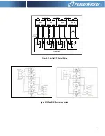 Preview for 59 page of PowerWalker VFI 20000-40000TAP 3/3 BI User Manual