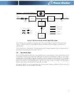 Preview for 69 page of PowerWalker VFI 20000-40000TAP 3/3 BI User Manual