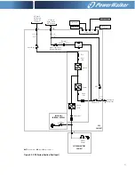 Preview for 73 page of PowerWalker VFI 20000-40000TAP 3/3 BI User Manual