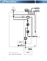 Preview for 74 page of PowerWalker VFI 20000-40000TAP 3/3 BI User Manual